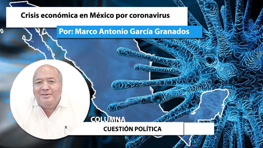 Crisis económica en México por coronavirus