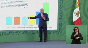 AMLO insiste que empresas como Oxxo, Bimbo y Walmart sí reciben subsidios por electricidad