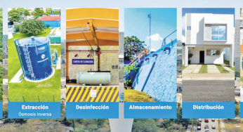 Aguakan estrena ‘Recorrido 360°’ impulsan el cuidado del agua