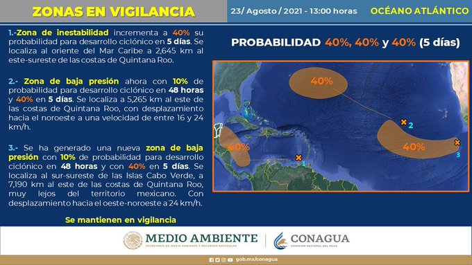 Vigilan TRES zonas de baja presión con posibilidad de desarrollo ciclónico