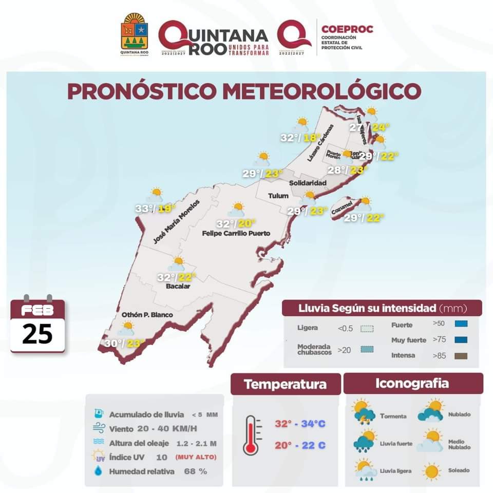 Sábado con mucho sol en Quintana Roo