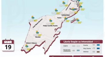 Domingo lluvioso para Quintana Roo