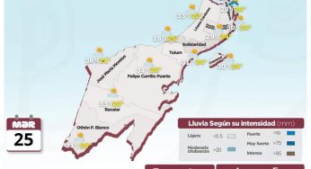 Sábado parcialmente nublado en Quintana Roo