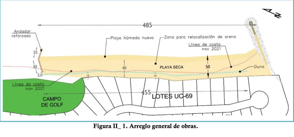 Se quedaron con las ganas, Semarnat rechaza proyecto de relleno artificial en Puerto Cancún