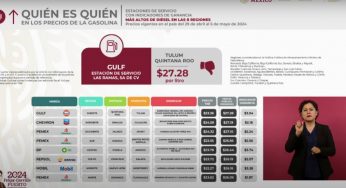 Gasolinera de Akumal nuevamente registra el precio más alto de diésel en México