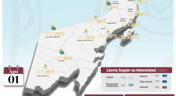 Ambiente será muy caluroso durante el día