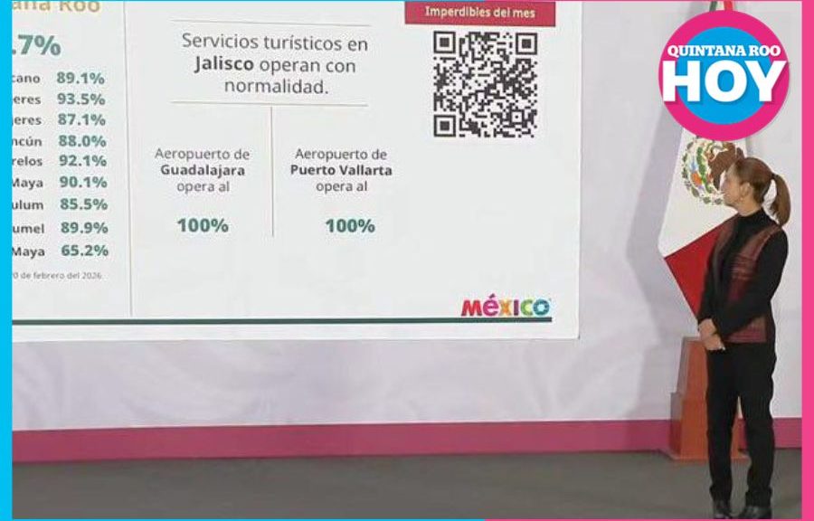 Isla Mujeres lidera ocupación hotelera en Quintana Roo con 93%