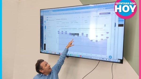 Rentas vacacionales en Quintana Roo caen 12.9% en 2025