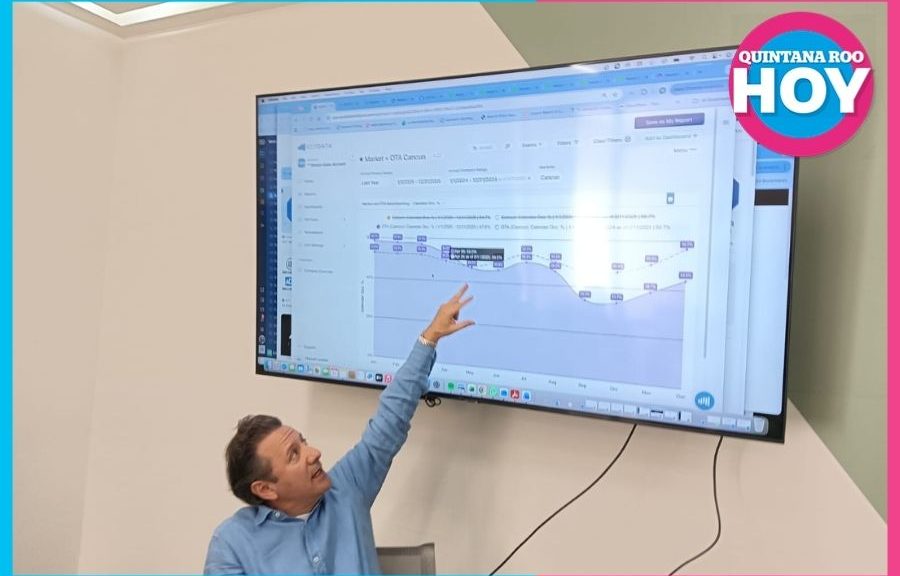 Rentas vacacionales en Quintana Roo caen 12.9% en 2025