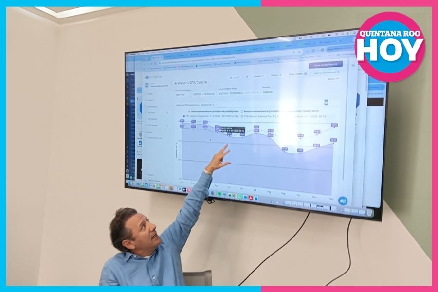 Rentas vacacionales en Quintana Roo caen 12.9% en 2025