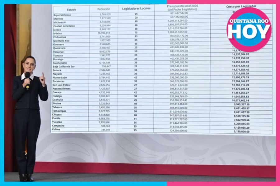 Sheinbaum llama “washa-washa” a legisladores que votaron contra la reforma electoral