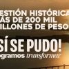 Inversión histórica de 200 mil millones de pesos en Quintana Roo